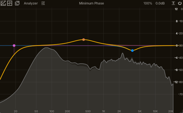 ZL Equalizer 2の画面